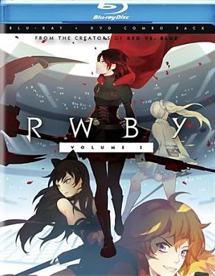 Rwby 3