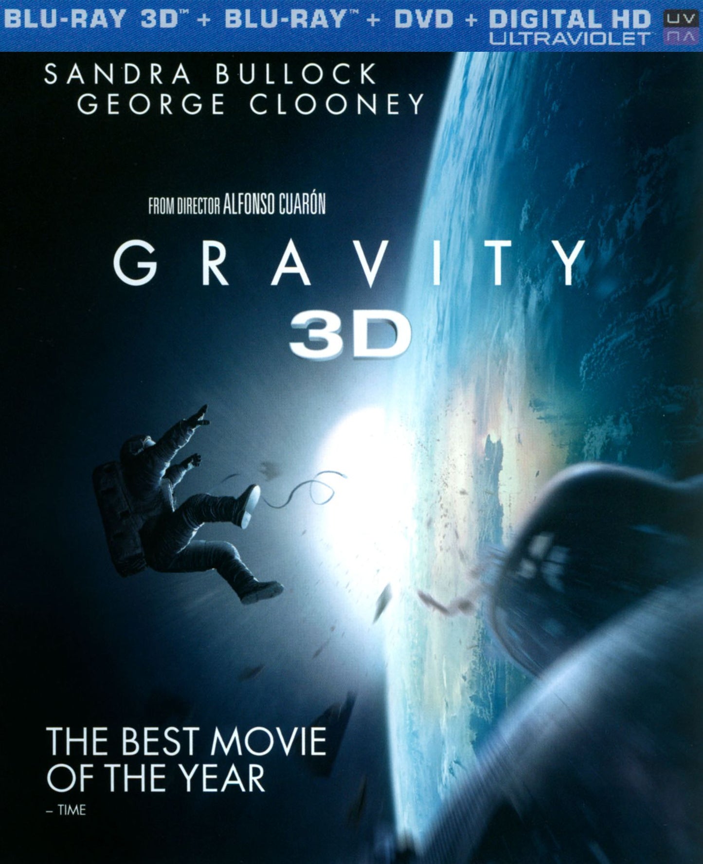 Gravity