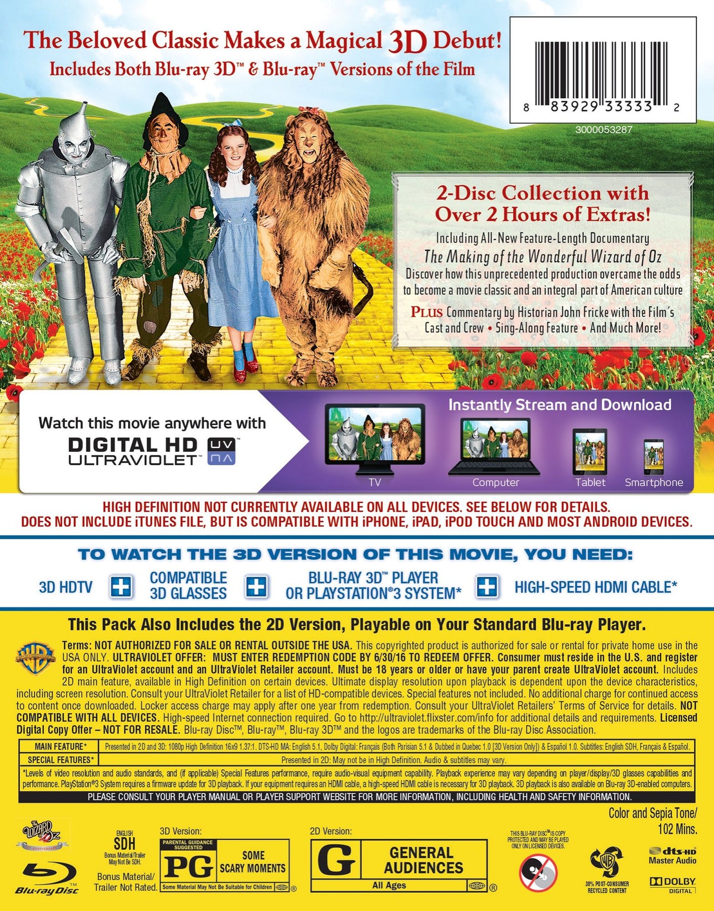 The Wizard Of Oz: 75Th Anniversary