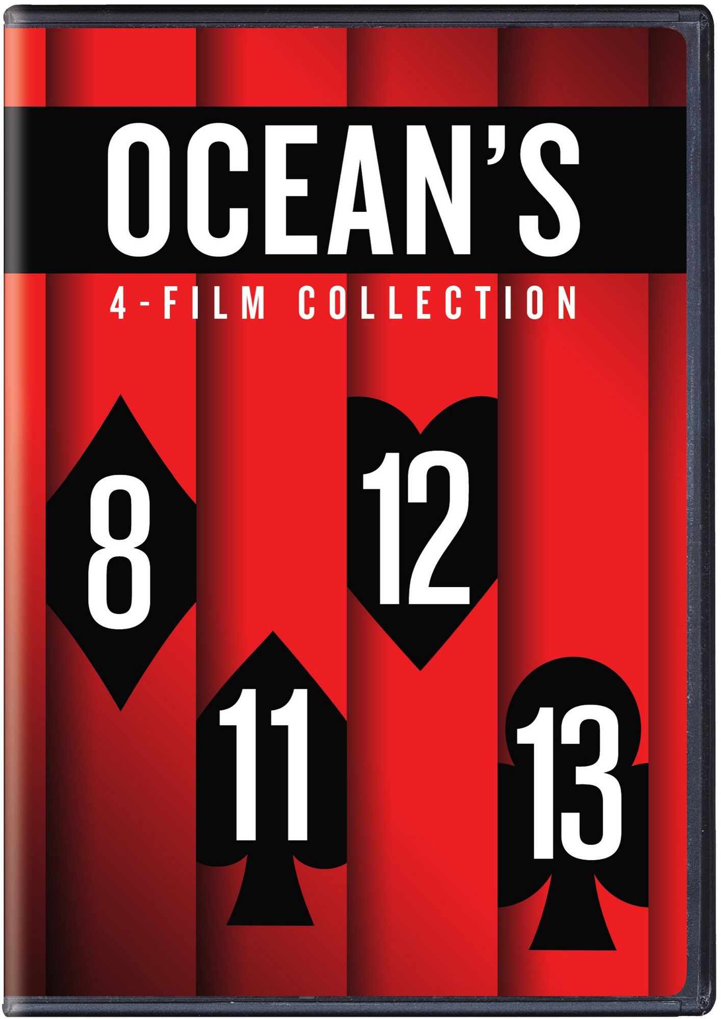 Ocean's 8 Collection
