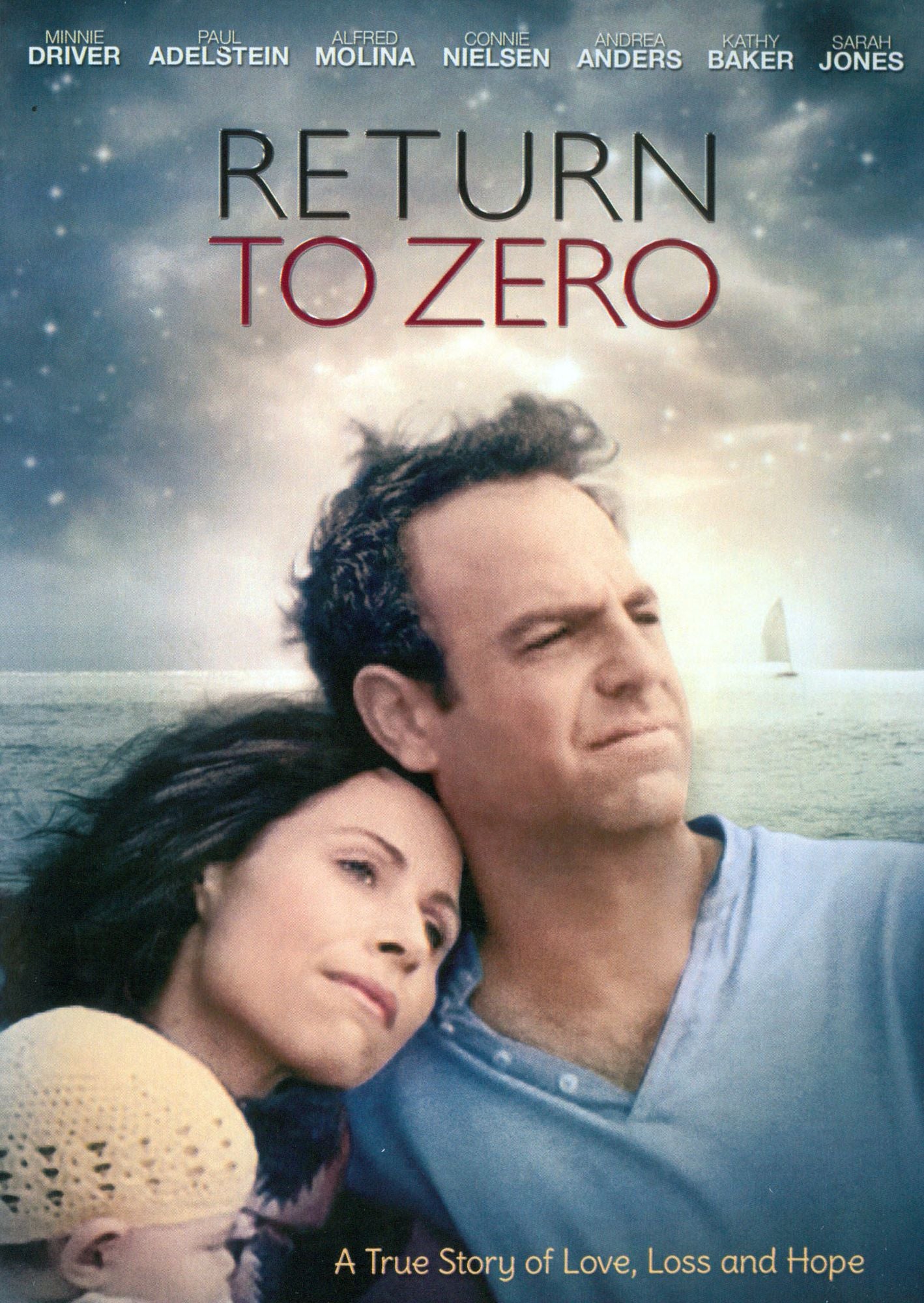 Return To Zero