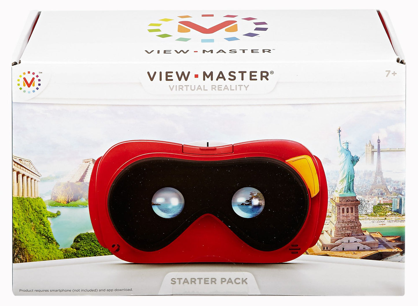 View Master 2015