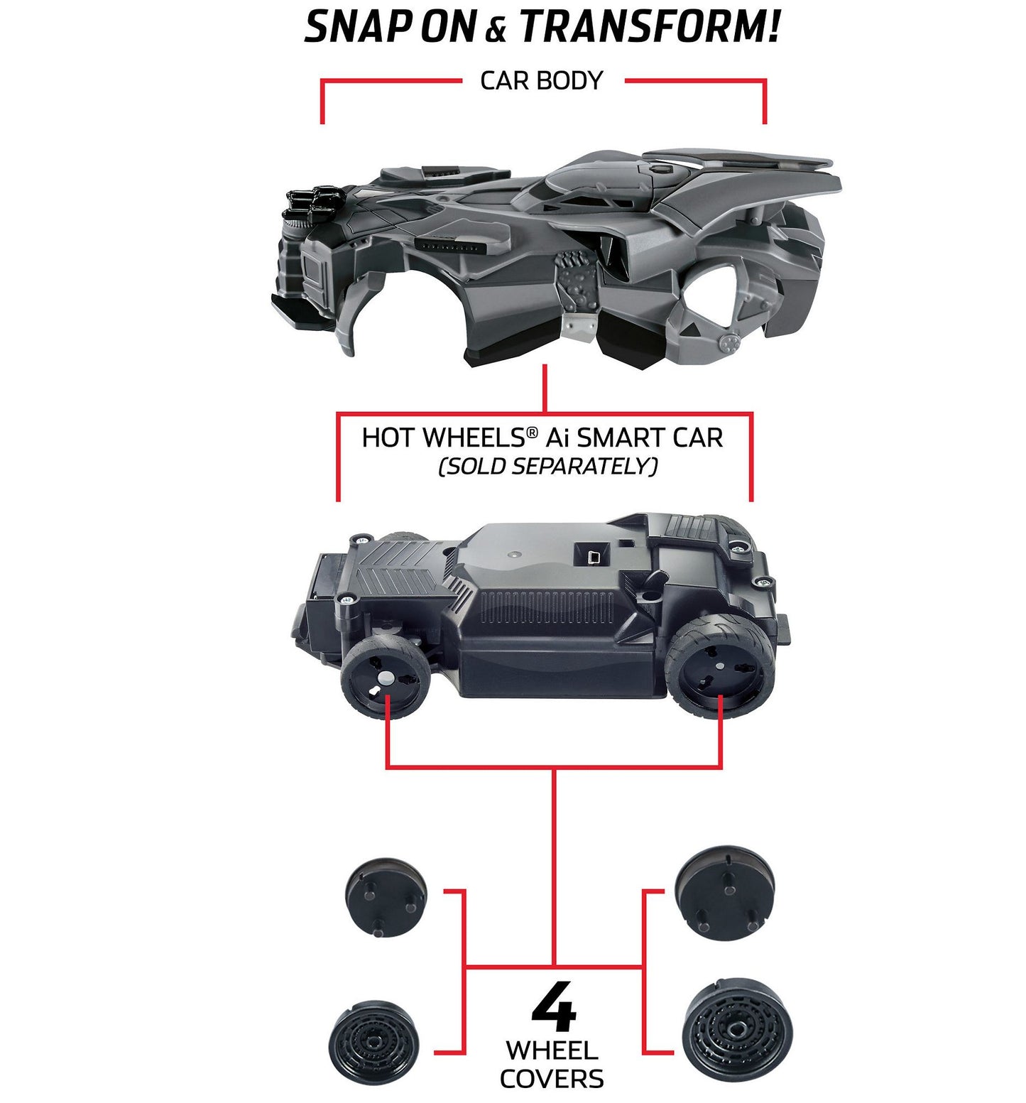 Hot Wheels Ai Batmobile? Car Body & Cartridge Kit
