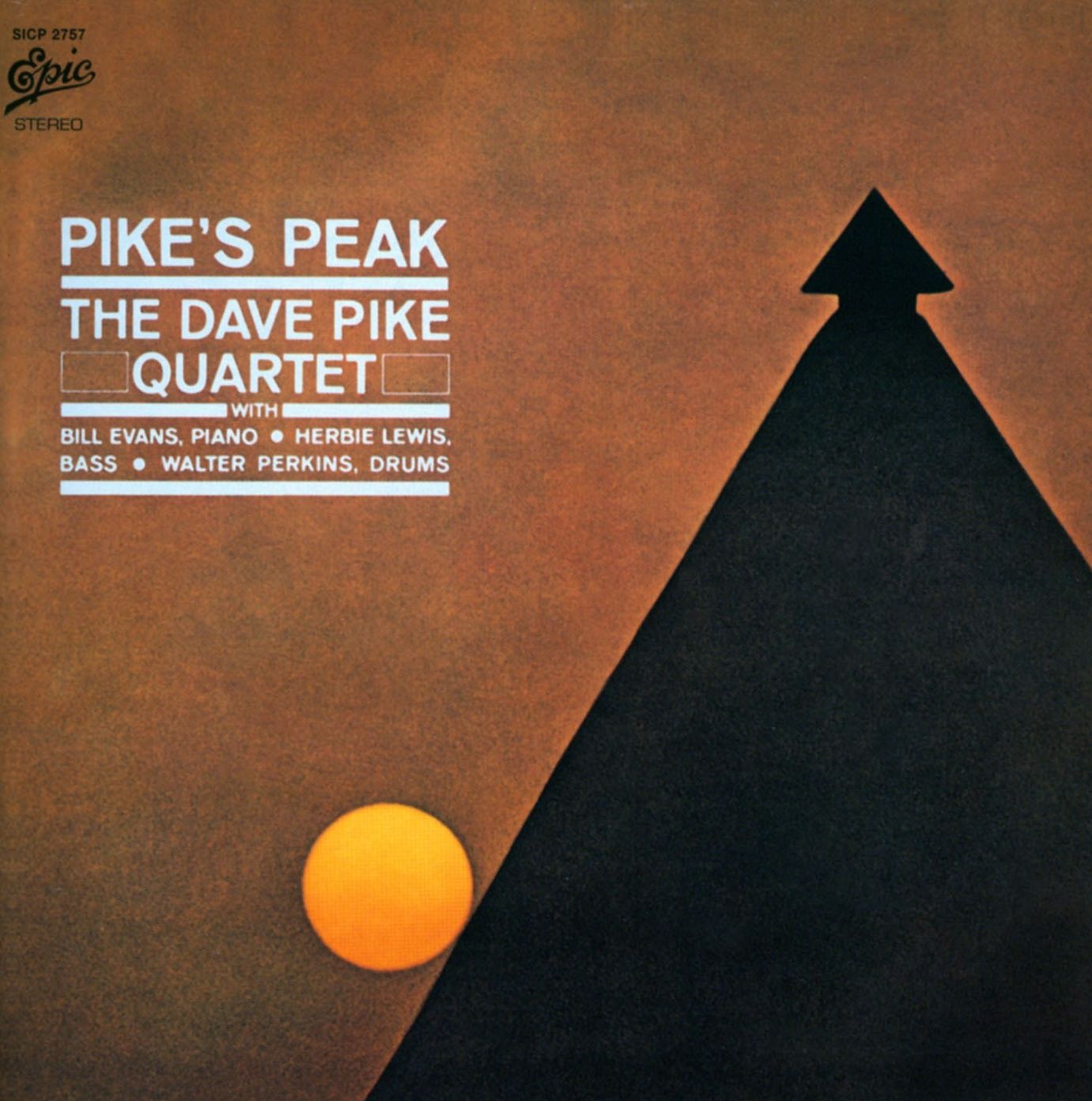 Pike's Peak