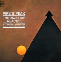 Pike's Peak