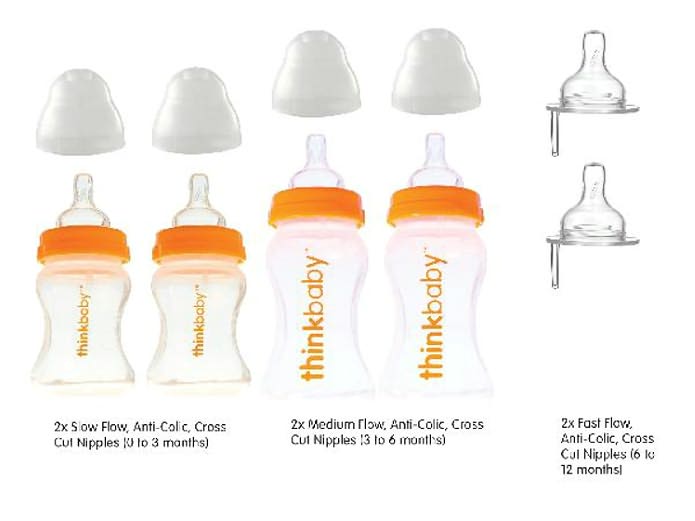 Thinkbaby Starter Set