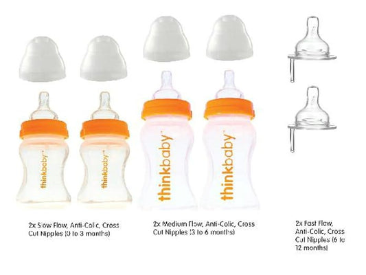 Thinkbaby Starter Set