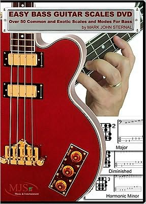Easy Bass Guitar Scales