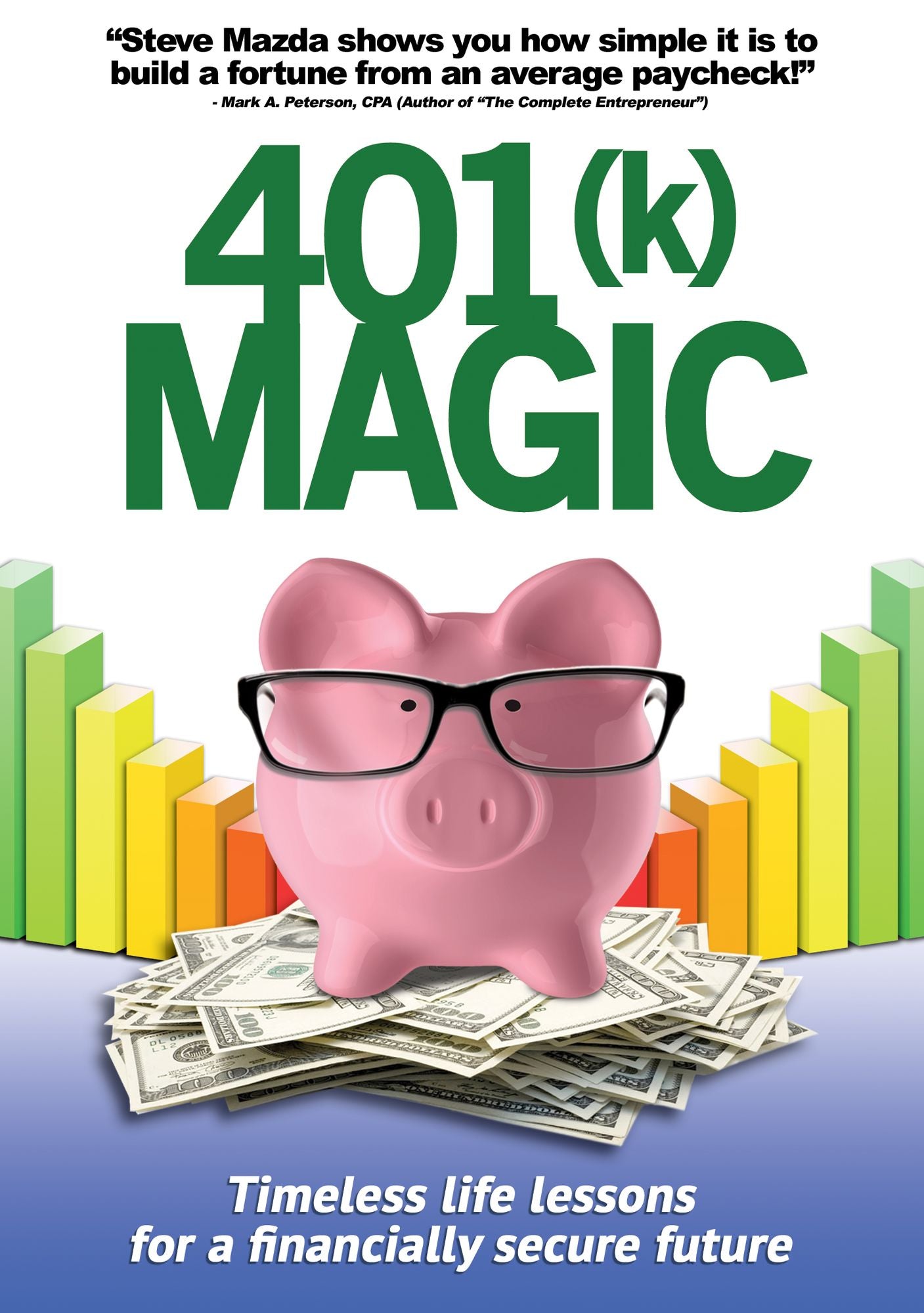 401(K) Magic
