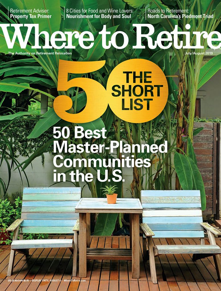 Where to Retire - One Year Subscription