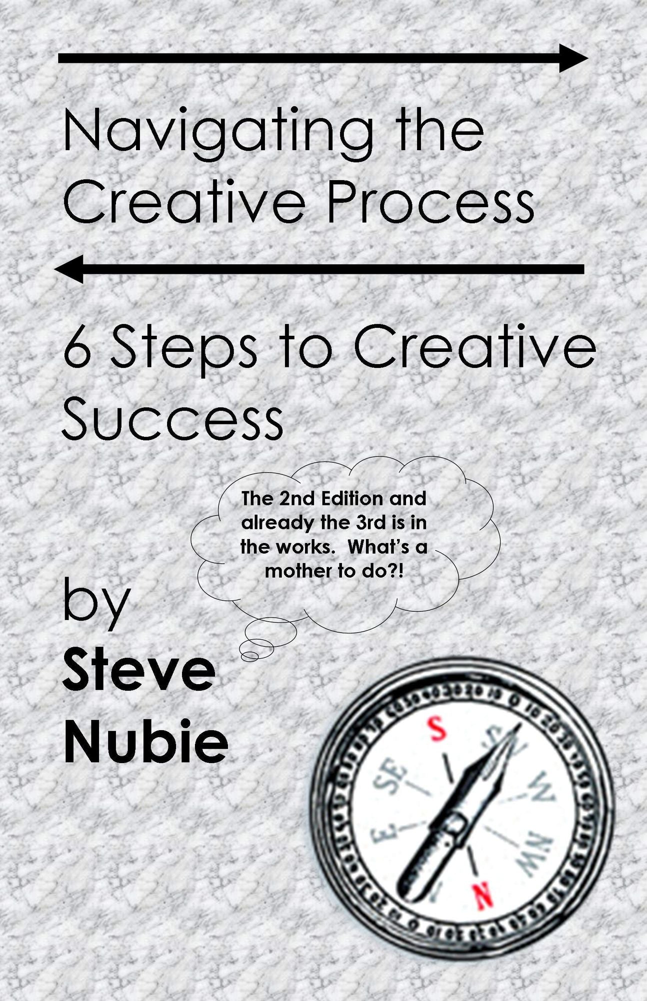 Navigating The Creative Process: 6 Steps to Creative Success
