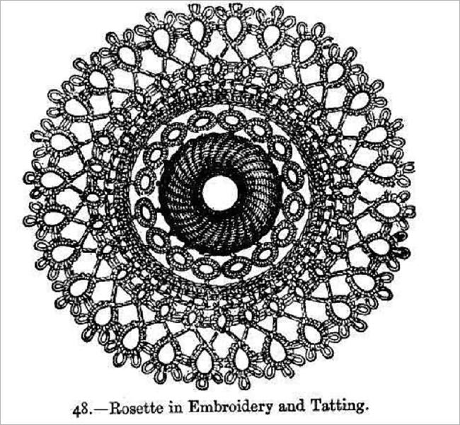 Beeton's Book of Needlework (1870), Illustrated