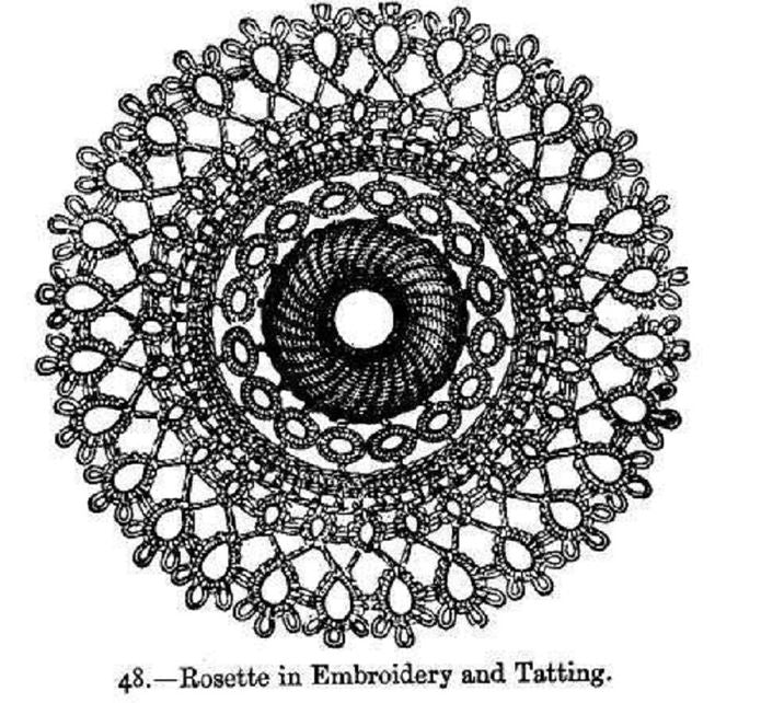 Beeton's Book of Needlework (1870), Illustrated