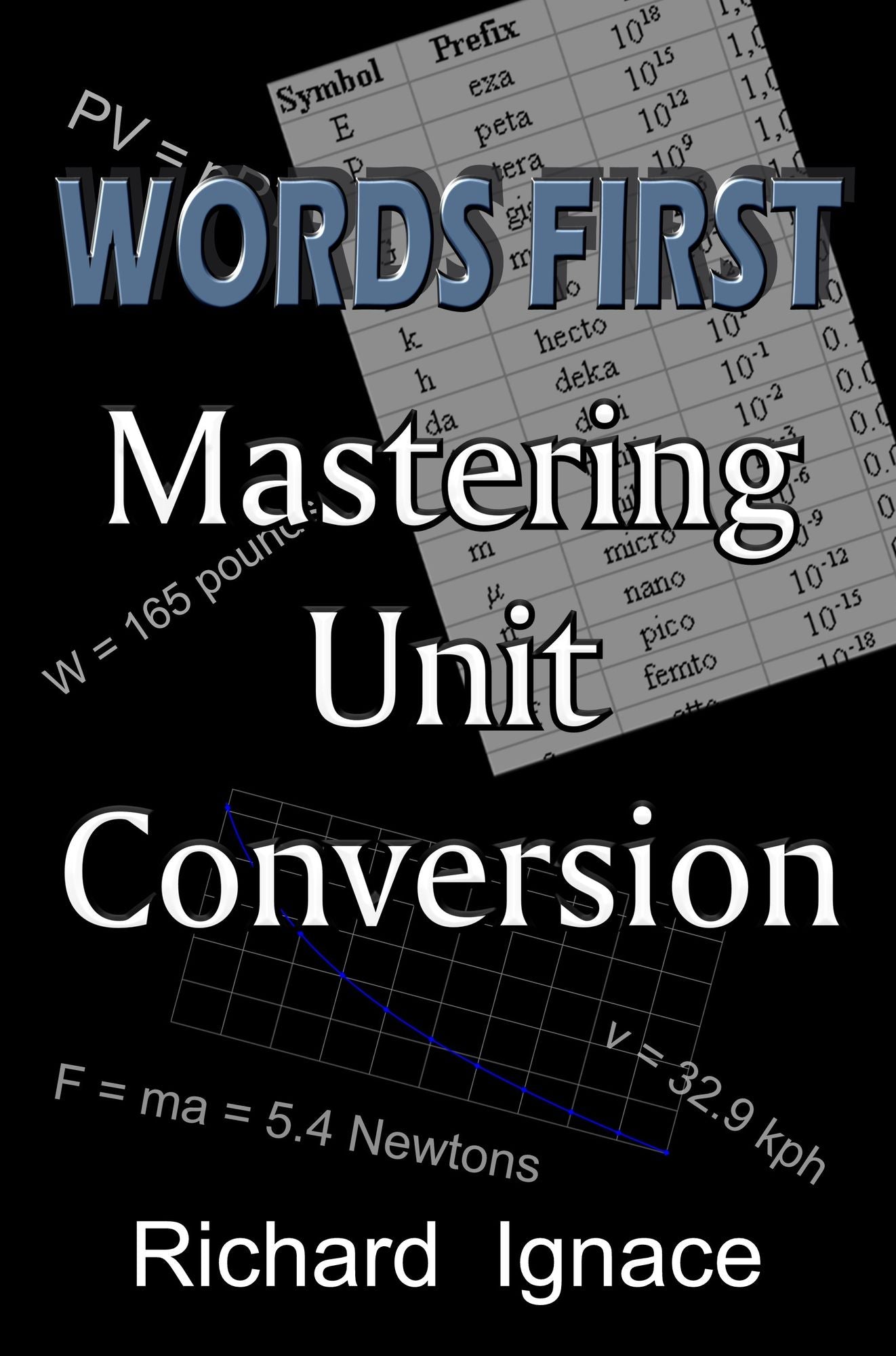 WORDS FIRST: Mastering Unit Conversion