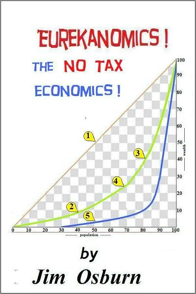 Eurekanomics: The No Tax Economics