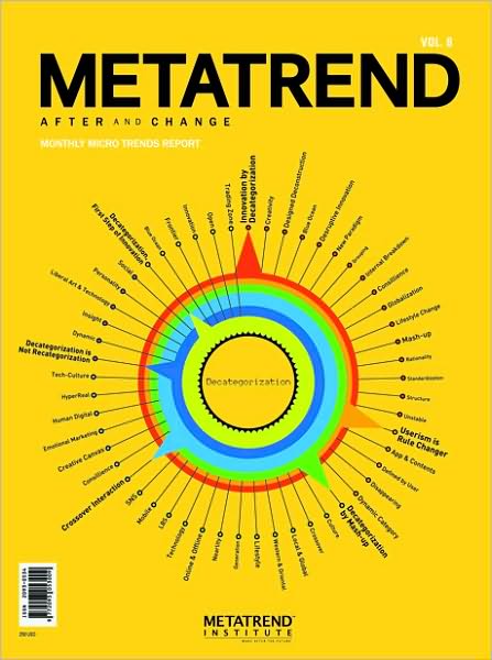 METATREND Vol. 8