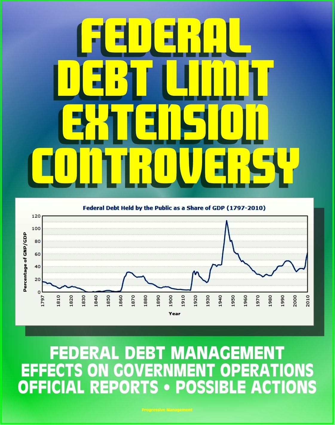 2011 Federal Debt Limit Extension Controversy: Official Reports, Potential Effects on Government Operations, Treasury Department Assessments and Possible Actions, Federal Debt Management