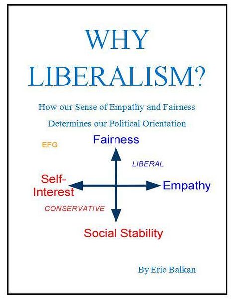 Why Liberalism? How our Sense of Empathy and Fairness Determines our Political Orientation