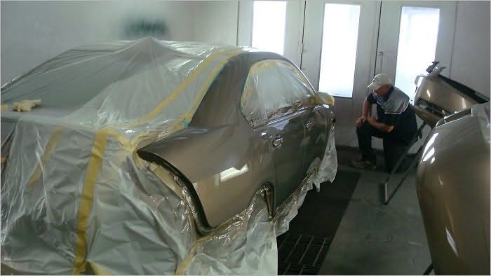 Autobody Shop Start Up Sample Business Plan!