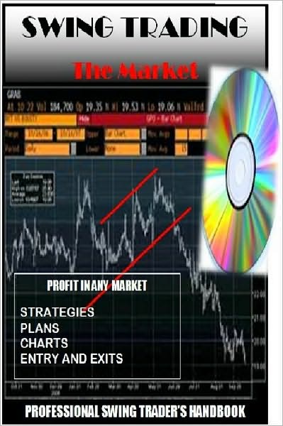 Swing Trading the Market