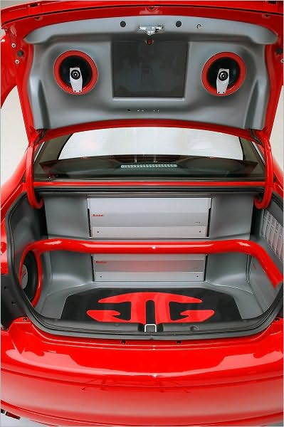 Car Audio & Tint Shop Start Up Sample Business Plan!