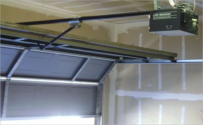 Garage Door Repair Service Start Up Sample Business Plan!
