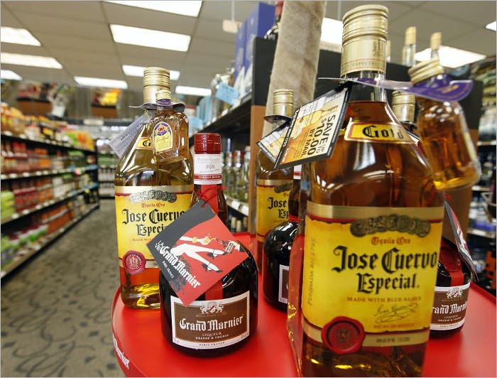 Liquor & Wine Shop Store Start Up Sample Business Plan!