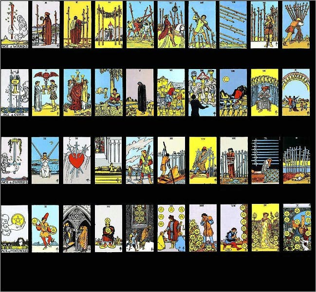Pyschic Tarot Card Reading Service Start Up Sample Business Plan!