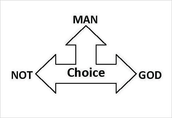 God Choice