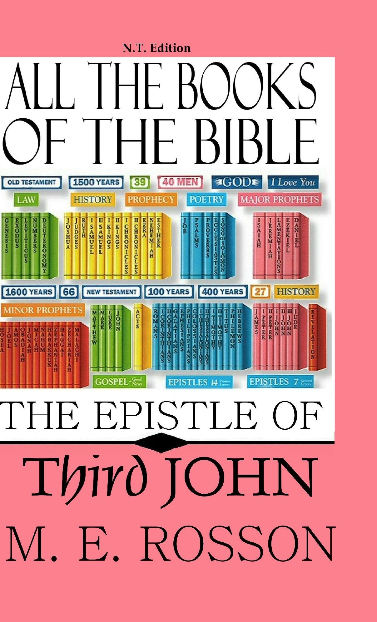 All the Books of the Bible-3rd John