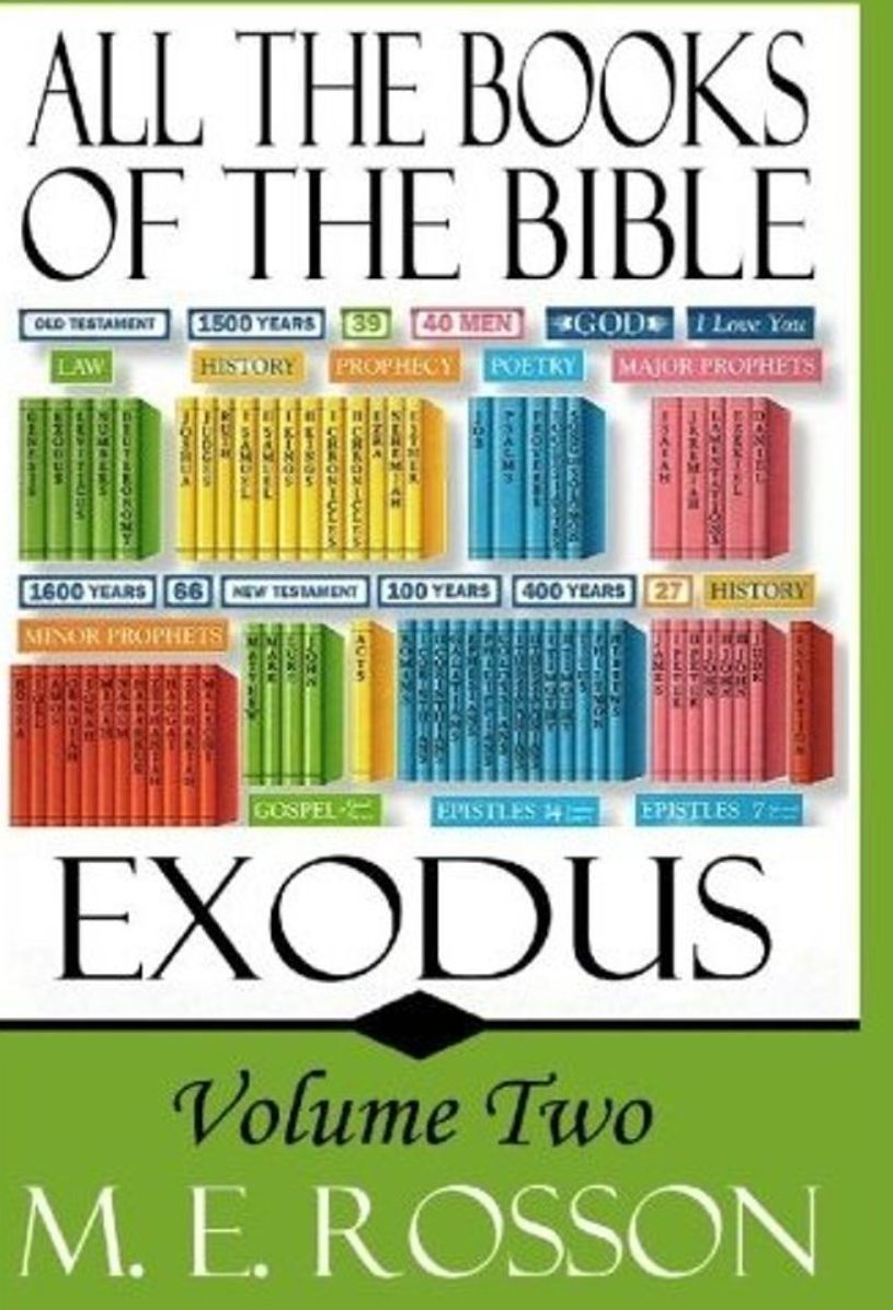 All the Books of the Bible-Exodus