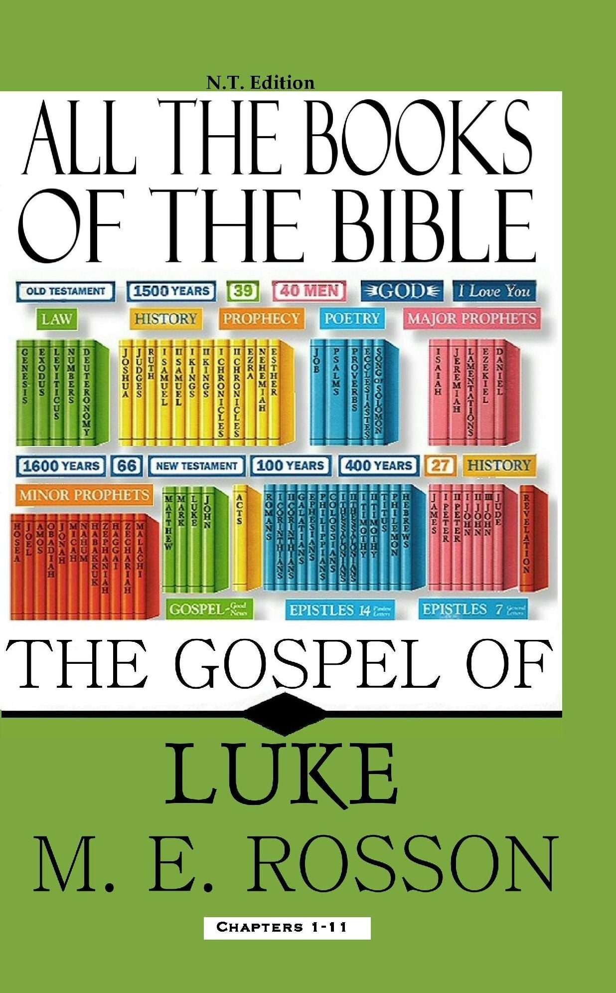 All the Books of the Bible-Gospel of Luke 1-11