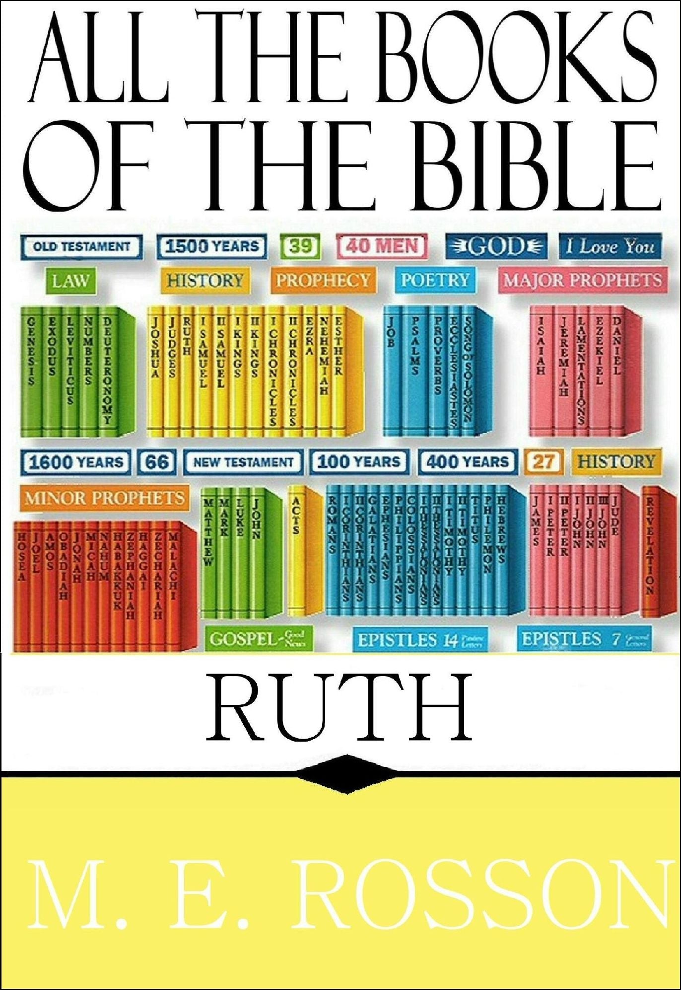All the Books of the Bible-Ruth