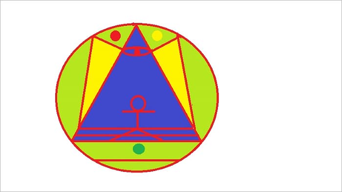 Sayings of Ancient Paradilians