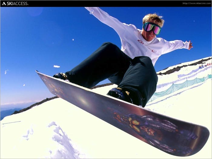 Ski & Snowboard Shop Start Up Sample Business Plan!