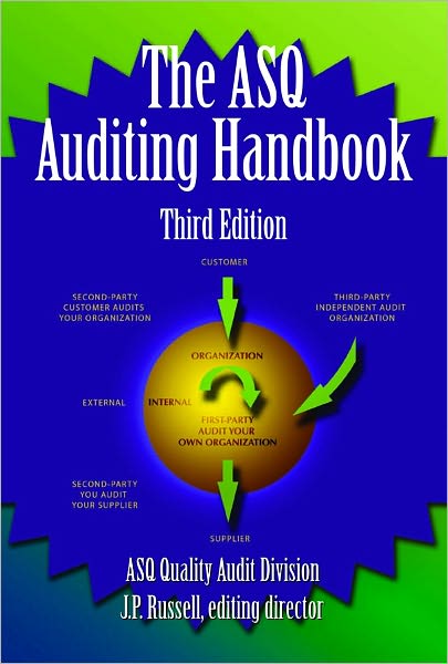 The ASQ Auditing Handbook, Third Edition