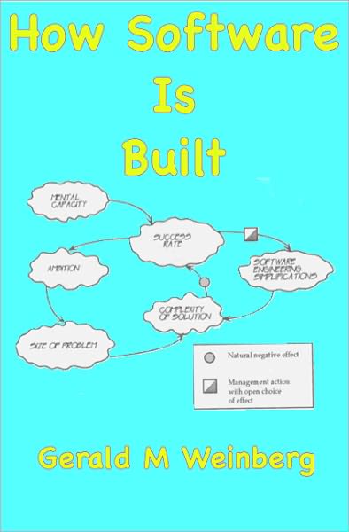How Software is Built