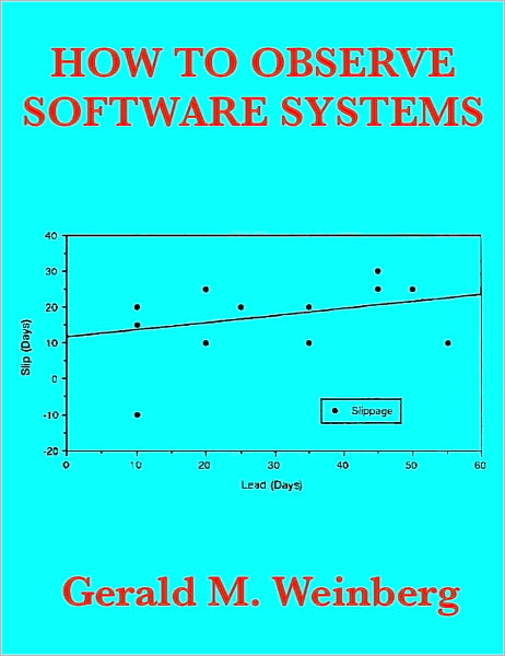 How to Observe Software Systems