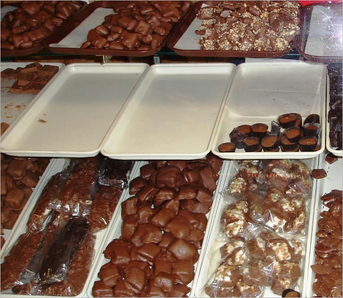 Chocolate Candy Shop Start Up Sample Busness Plan!