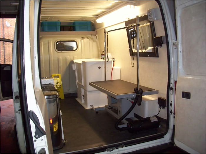 Mobile Dog Cat Pet Groomer Grooming Service Start Up Sample Business Plan!