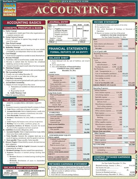 Accounting 1