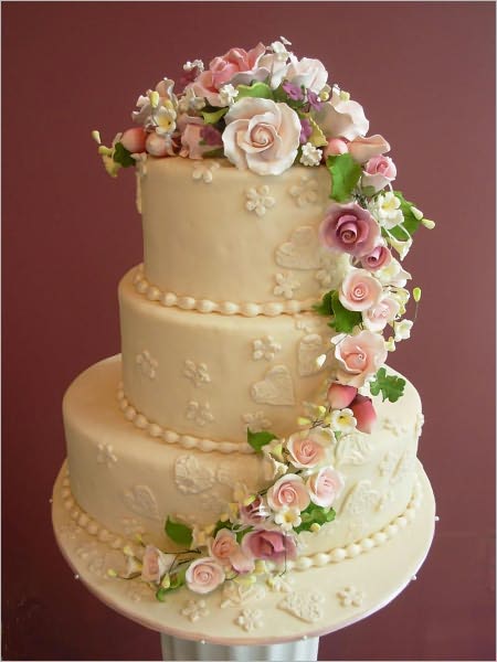 Wedding Cake Bakery Start Up Sample Business Plan!