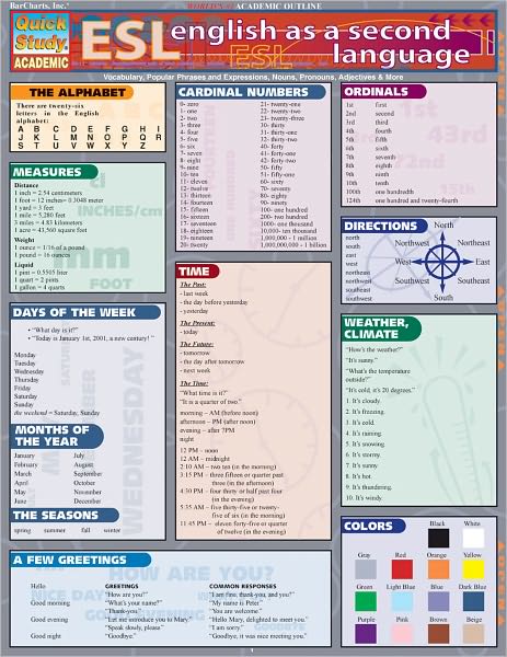 ESL (English as a Second Language)