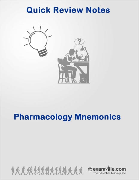 Pharmacology Review: Easy to Remember Mnemonics