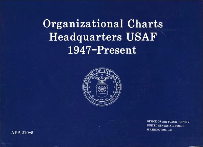 Organizational Charts : Headquarters USAF, 1947 - Present