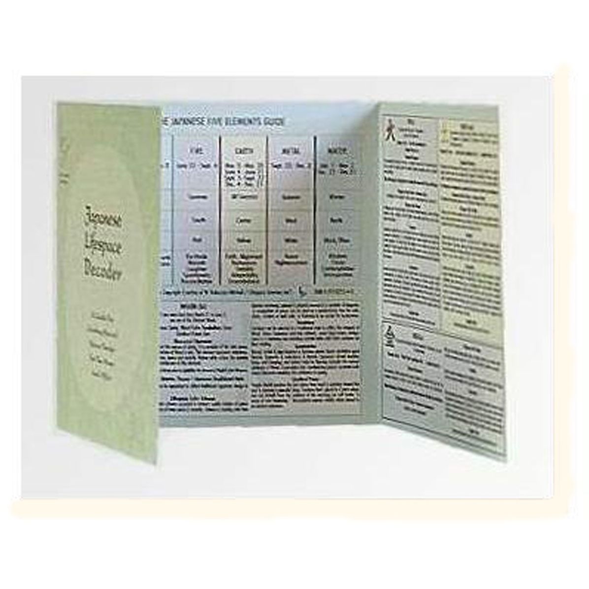 Japanese Lifespace Decoder: A Guide for Creating Sacred Space Design for the Home and Office