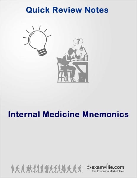 Study Aids: Internal Medicine Mnemonics