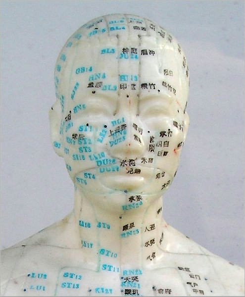 Acupuncture ~ 5000 Year Old Practice and a Modern Alternative