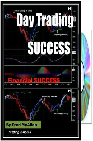 day Trading Success