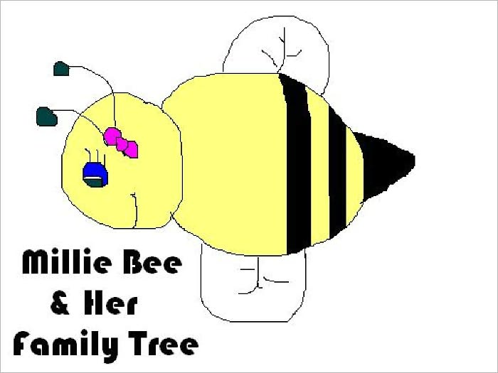 Millie Bee & Her Family Tree